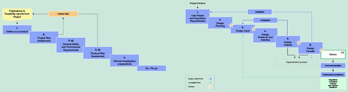 mdg-webpage-bilde